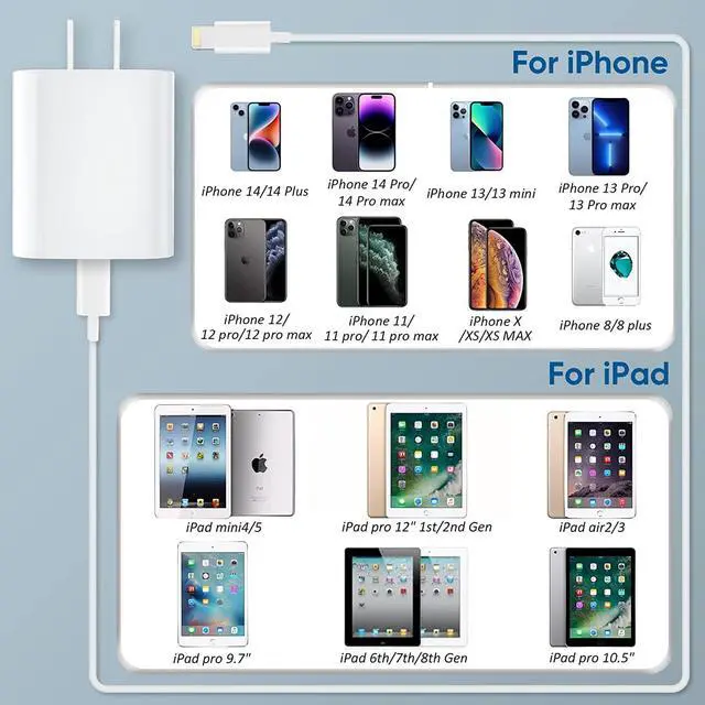Alt view image 6 of 6 - i Phone 14 13 12 Charger 10 FT Long USB C to Lightning Cable [MFi Certified] with 20W Type C Fast Charging Block & Cord for iPhone 14 Pro Max/14 Pro/14 Plus/14/13 12 11 Pro Max Mini, iPad 2Pack