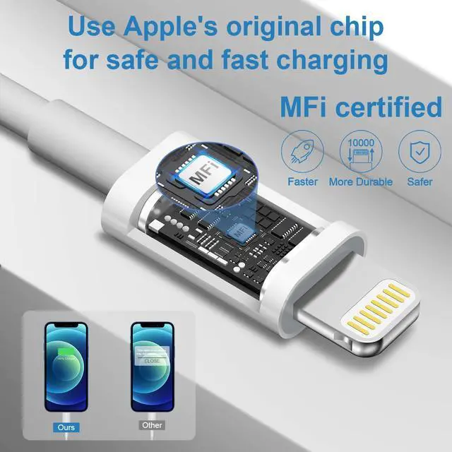 Alt view image 3 of 7 - iPhone Charger Fast Charging USB C Charger Block Type C Charging iPad Chargers with 6FT C Chargers Cord Compatible with iPhone14/14 Pro Max/13/13Pro/12/12 Pro/11 iPad