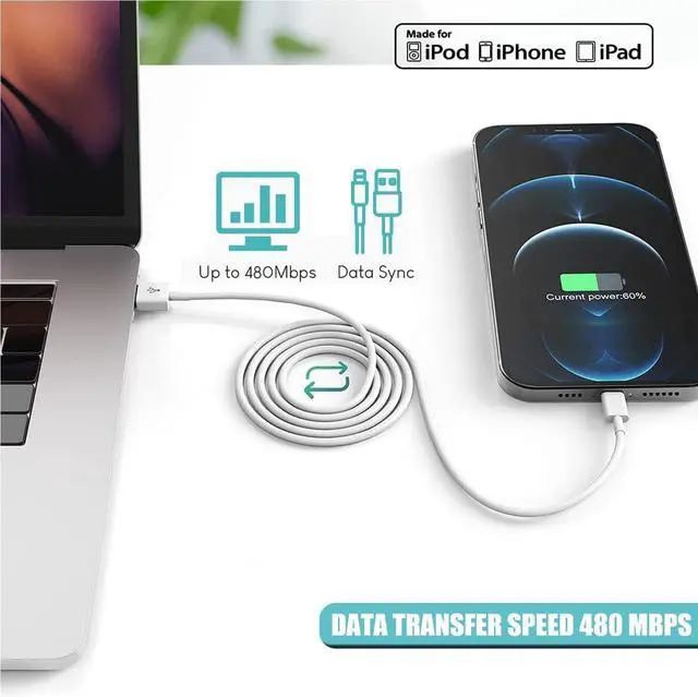 Alt view image 5 of 7 - Cube for iPhone Charger, 2 Set 3FT USB to Lightning Cable with USB Wall Charger Block Adapter Fast Charging High Speed Data Sync Cord Compatible with iPhone 14/13/12/11/XS/XR/X/8/7/5/SE2022/iPad