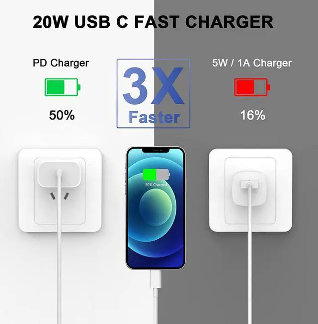 Alt view image 2 of 7 - iPhone11 12 13 14 Fast Charger 2Pack 20W iPhone Charger Fast Charging Block Adapter with 10FT USB-C to Lightning Data Sync Charging Cord for iPhone 14 13 12 11 Pro Max Xs Xr X 8