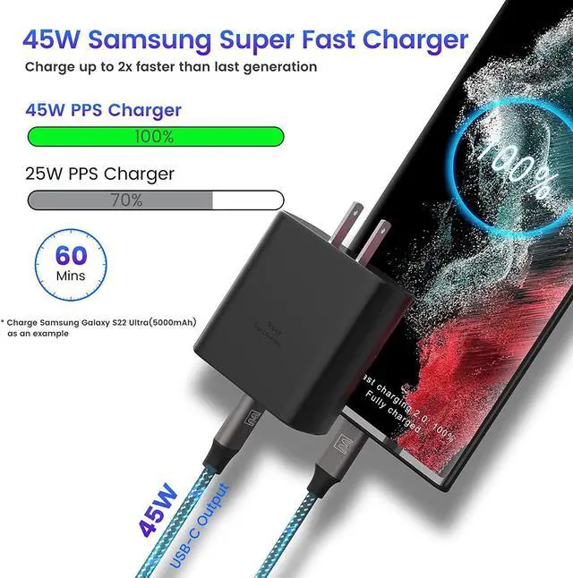 Alt view image 3 of 7 - 45W Super Fast Charger Type C [2 PACK] 45 Watt USB-C Charger PD/PPS Wall Charging Block for  Galaxy S24/S23 Ultra/S23+/S22 Ultra/S22+/S20 Ultra/Note 10 Plus Galaxy Tab S8(with 2x 6.6ft Cable)
