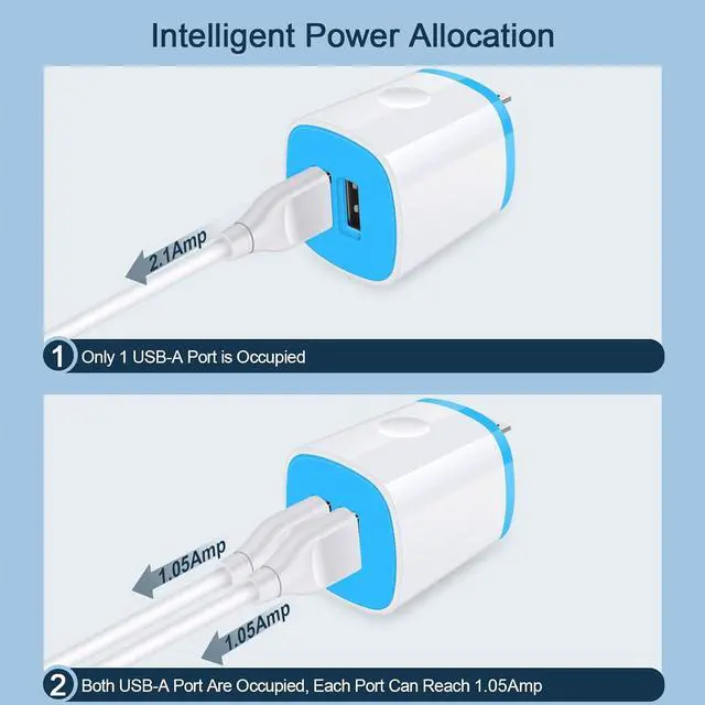 Alt view image 5 of 7 - USB Charger Wall Plug, iPhone Charging Box,AndHot 5Pack Home Travel 2.1Amp | Dual Port Fast Wall Charger Quick Charging Block Cube Brick for iPhone 17 16e 16 15 14 13 12 Pro Max XR X 8,Samsung,Android