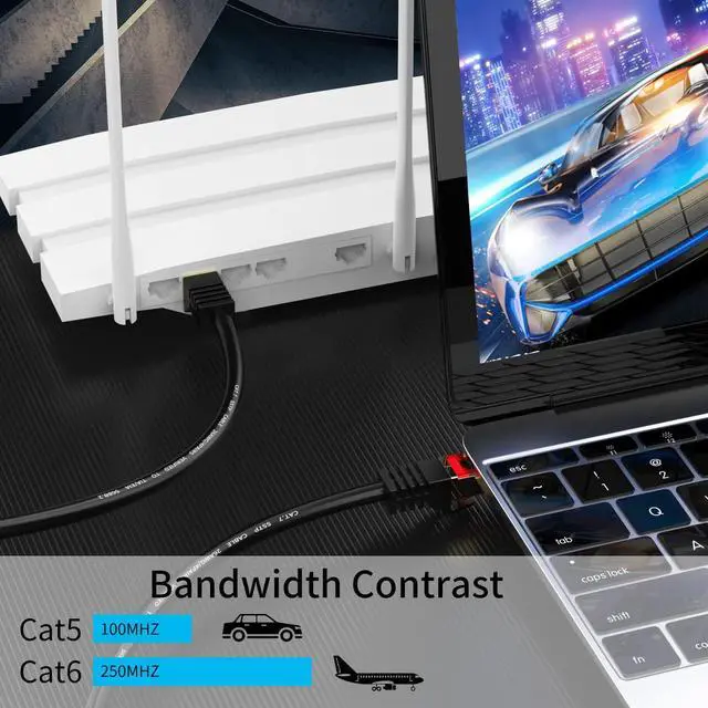 Alt view image 7 of 7 - Abireiv Cat6 Outdoor Ethernet Cable 100ft,Outdoor Shielded Grounded UV Resistant Waterproof Buried-able Network Cord Compatible for Ca6/Cat5/Cat5e,for Game,Router,LAN,TV