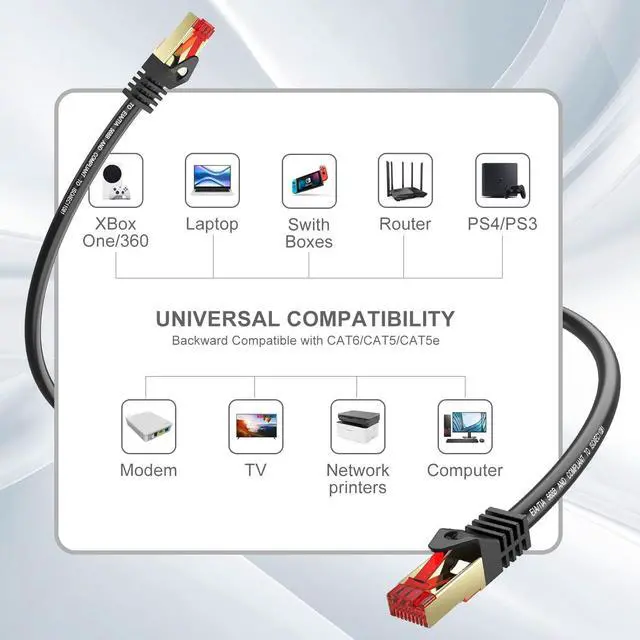 Alt view image 6 of 7 - Abireiv Cat6 Outdoor Ethernet Cable 100ft,Outdoor Shielded Grounded UV Resistant Waterproof Buried-able Network Cord Compatible for Ca6/Cat5/Cat5e,for Game,Router,LAN,TV