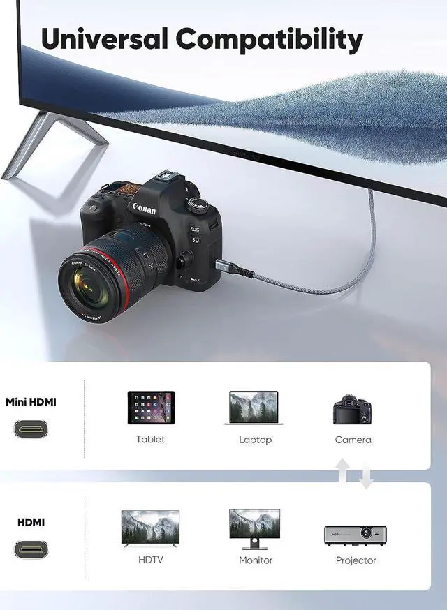 Alt view image 6 of 7 - Mini HDMI to HDMI Cable Adapter 3FT (4K 60Hz) High Speed HDMI to Mini HDMI Male Bi-Directional 2.0 Cord for HDTV Tablet Camera and Camcorder [Aluminum Shell Nylon Braided]