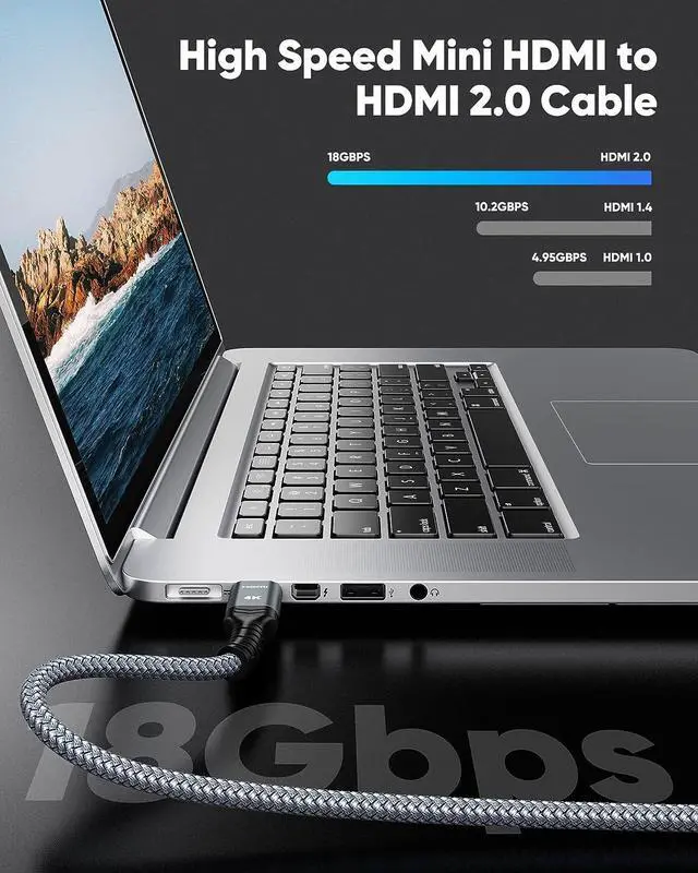 Alt view image 7 of 7 - Mini HDMI to HDMI Cable Adapter 3FT (4K 60Hz) High Speed HDMI to Mini HDMI Male Bi-Directional 2.0 Cord for HDTV Tablet Camera and Camcorder [Aluminum Shell Nylon Braided]