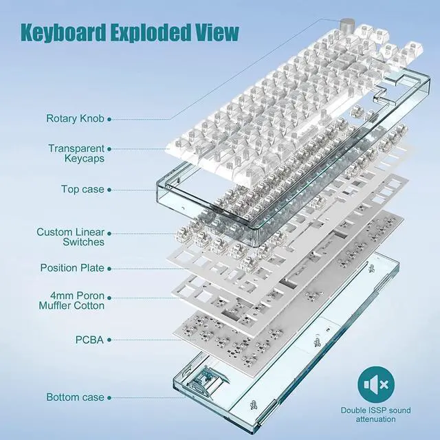 Alt view image 3 of 7 - MAGIC-REFINER MK31 60% Wired Mechanical Gaming Keyboard with Transparent Compact 66 Keys Chroma RGB Backlit, Custom Coiled C to A Cable, Ergonomic Hot Swappable Linear Switch Media Knob for PC/MAC