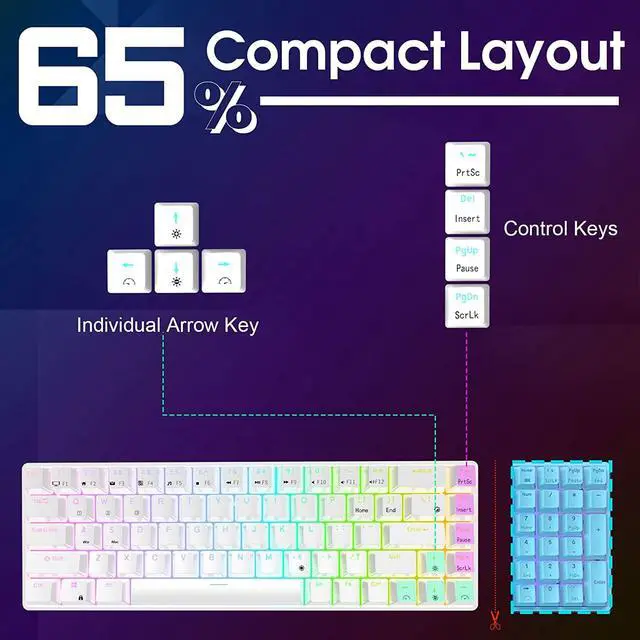 Alt view image 4 of 7 - RK ROYAL KLUDGE RK68 Wired 65% Mechanical Keyboard, RGB Backlit Ultra-Compact 60% Layout 68 Keys Gaming Keyboard, Hot Swappable Keyboard with Stand-Alone Arrow/Control Keys, Red Switch White