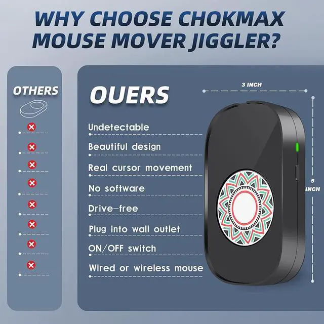 Alt view image 5 of 6 - CHOKMAX Mouse Jiggler, Undetectable Mouse Mover Wiggler Shaker with Drive Free USB Port Simulate Mouse Automatic Random Movement to Prevent Computer Laptop from Sleeping and Keep PC Awake