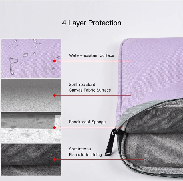 Alt view image 3 of 7 - 17 17.3 inch Laptop Bag for Women Computer Sleeve Case Compatible with Pavilion 17/ Envy 17/ / IdeaPad/LG Gram/MSI/ Notebook/Razer Blade Pro 17 Purple