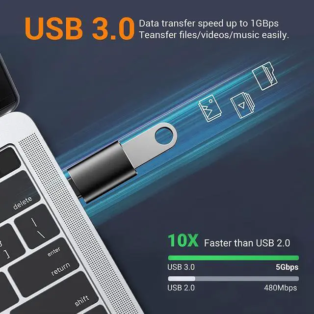 Alt view image 3 of 7 - USB to USB C Adapter 4 Pack USB C Male to USB 3.0 Female OTG Converter for iPhone 16 15 14 13 Plus Pro Max Apple Watch 10 Airpods iPad Car  Galaxy S23 S24 Ultra OTG Adapters USB to USB C