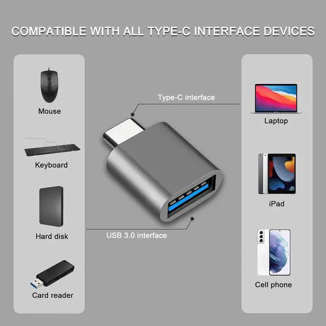 Alt view image 5 of 6 - USB C to USB Adapter Type C Thunderbolt 4 OTG Converter USB C Male to USB 3.0 Female Adapter (3-Pack) for Apple MacBook Pro Mac Book iPad  Galaxy S20-S23 and More (Black/Grey/Silver)