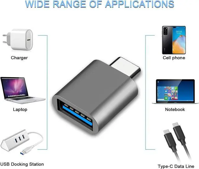 Alt view image 6 of 6 - USB C to USB Adapter Type C Thunderbolt 4 OTG Converter USB C Male to USB 3.0 Female Adapter (3-Pack) for Apple MacBook Pro Mac Book iPad  Galaxy S20-S23 and More (Black/Grey/Silver)