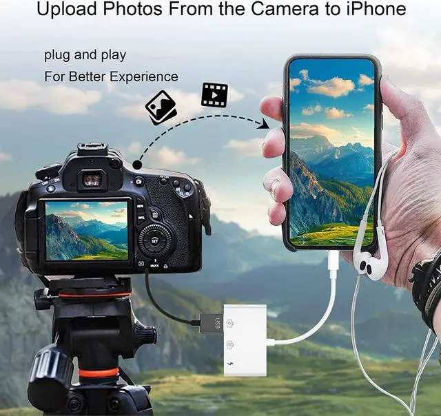 Alt view image 7 of 7 - AMLLEN USB Adapter for iPad,iPad to USB Adapter,iPhone to USB Adapter Compatible iPhone/iPad,Plug N Play,Compatible with USB Flash Drive.Support iOS 16.