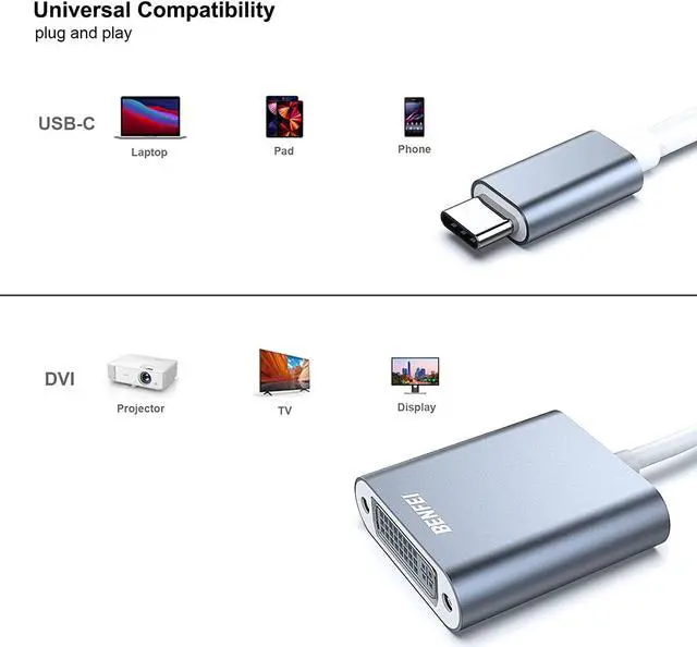 Alt view image 5 of 7 - BENFEI USB C to DVI Adapter, Type-C to DVI Adapter [Thunderbolt 3/4 Compatible] with iPhone 15 Pro/Max, MacBook Pro/Air 2023, iPad Pro, iMac, S23, XPS 17, Surface Book 3 and More - Grey