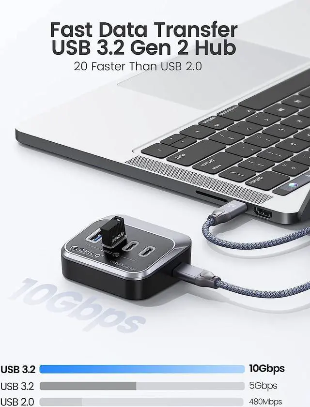 Alt view image 2 of 7 - ORICO USB Hub 10Gbps with 2 USB A Ports+2 USB C Ports, USB 3.2 Gen 2 Hub with 1.64Ft USB-C Cable and USB-A Adapter USB Splitter for iMac, All MacBooks, Mac Mini-Plastic Version
