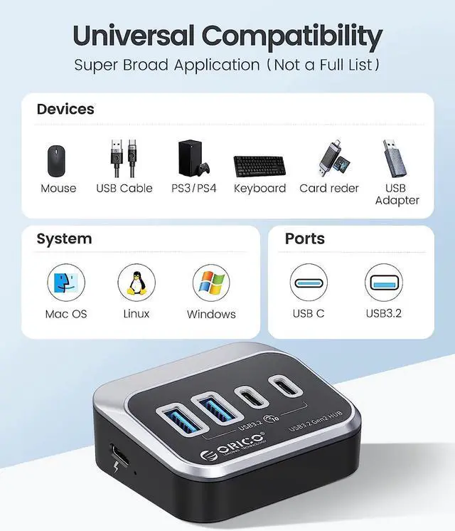 Alt view image 6 of 7 - ORICO USB Hub 10Gbps with 2 USB A Ports+2 USB C Ports, USB 3.2 Gen 2 Hub with 1.64Ft USB-C Cable and USB-A Adapter USB Splitter for iMac, All MacBooks, Mac Mini-Plastic Version