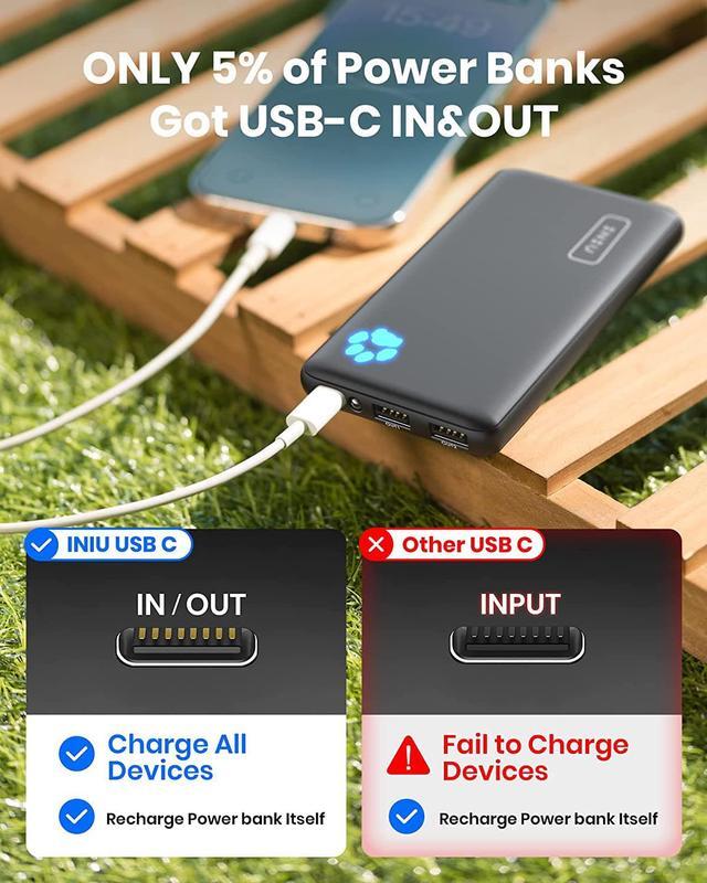 Alt view image 5 of 6 - INIU [2 Pack] Portable Charger, Slimmest & Lightest USB C 10000mAh Power Bank, Triple 3A High-Speed Phone Battery Pack Compatible with iPhone 15 14 13 12 11 Pro X Samsung S22 S21 Google iPad Tablet.