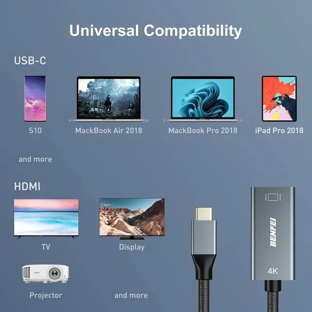 Alt view image 3 of 7 - 2 Pack USB C to HDMI Adapter (4K@60Hz) USB Type-C to HDMI Adapter [Thunderbolt 3/4 Compatible] with iPhone 15 Pro/Max MacBook Pro/Air 2023 iPad Pro iMac S23 XPS 17 Surface Book 3