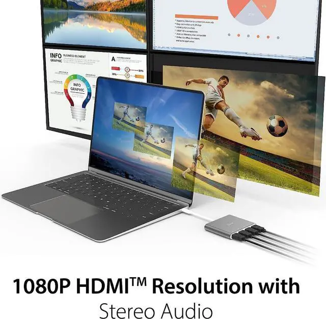 Alt view image 3 of 6 - USB-C to 4 Port HDMI Adapter Hub- Multi Monitor Splitter - Support 4 1080p 60Hz Displays - Compatible with Type-C MacBook and Windows Laptop (JCA366)