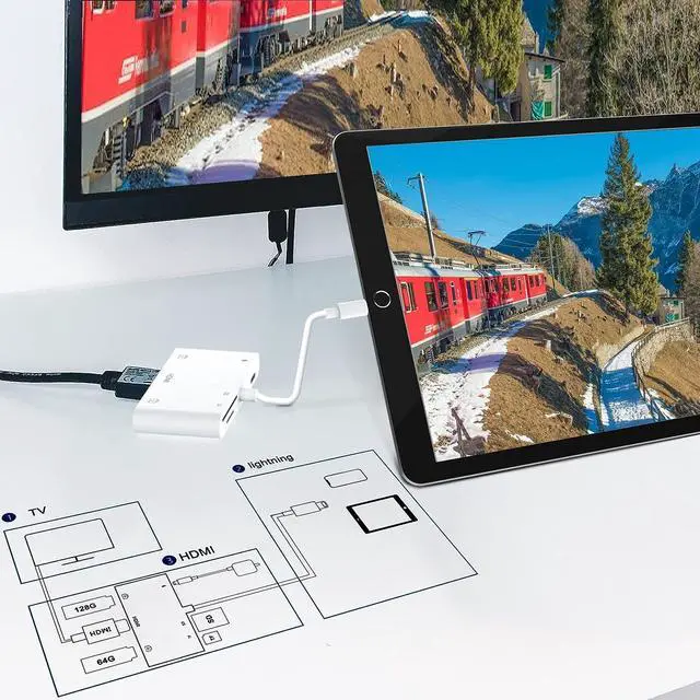 Alt view image 3 of 7 - Lightning to HDMI Adapter with USB Camera and Charging Port SD Card Reader for iPhone 6 in 1 Camera Adapter to iPhone Supports MIDI Keyboard Mouse HD TV/Projector/Monitor Plug & Play
