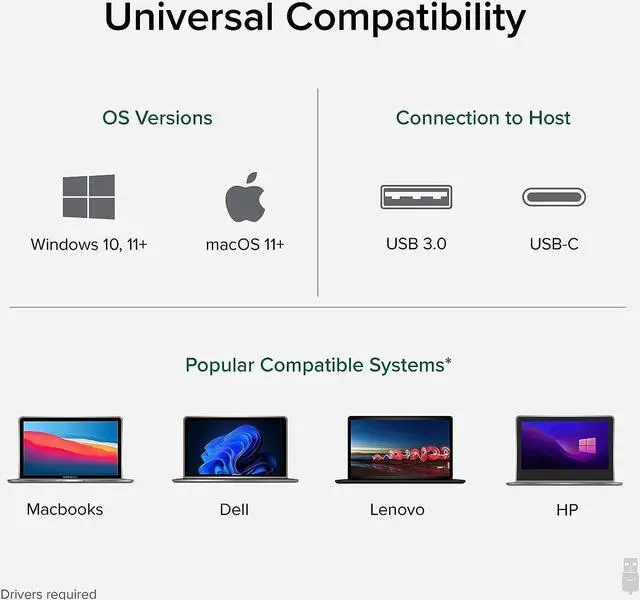 Alt view image 5 of 7 - 4 HDMI Multi Monitor Adapter USB 3.0 or USB C to HDMI Adapter Compatible with Windows and Mac Quad Adapter Supports 1920x1080@60Hz