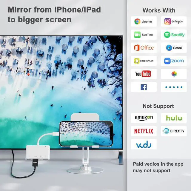 Alt view image 4 of 7 - iPhone Microphone Adapter for Live-Streaming HDMI Adapter for iPhone to TV Dual USB Female OTG Adapter with Charging Port Compatible with iPhone/iPad/iPod No Application Plug and Play