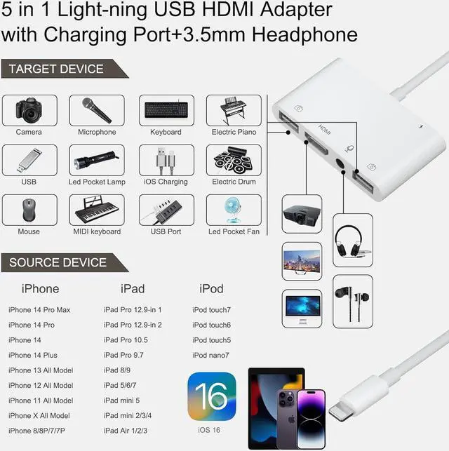 Alt view image 6 of 7 - iPhone Microphone Adapter for Live-Streaming HDMI Adapter for iPhone to TV Dual USB Female OTG Adapter with Charging Port Compatible with iPhone/iPad/iPod No Application Plug and Play