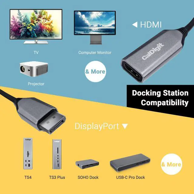 Alt view image 2 of 6 - DisplayPort 2.0 Male to HDMI 2.1 Female Active Adapter 8K 60Hz 4K UHD 120Hz High Refresh 10 bit Color HDR and Eyefinity Support *HDMI Cable Required (DP 2.0 to HDMI 2.1)
