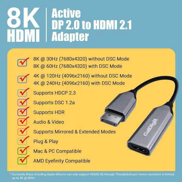 Alt view image 3 of 6 - DisplayPort 2.0 Male to HDMI 2.1 Female Active Adapter 8K 60Hz 4K UHD 120Hz High Refresh 10 bit Color HDR and Eyefinity Support *HDMI Cable Required (DP 2.0 to HDMI 2.1)