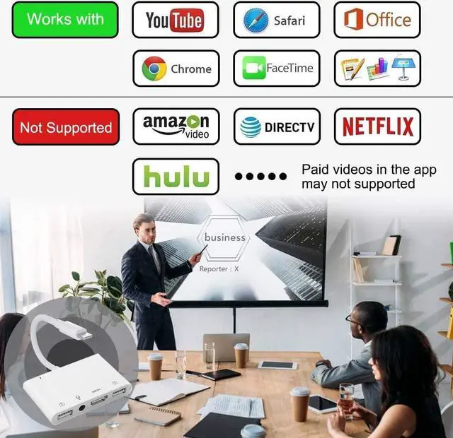 Alt view image 5 of 7 - Lightning to HDMI Adapter for iPhone/iPad to TV Dual USB OTG Adapter with Microphone Input for Live-Streaming MIDI Keyboard Mouse HD TV/Projector/Monitor Compatible