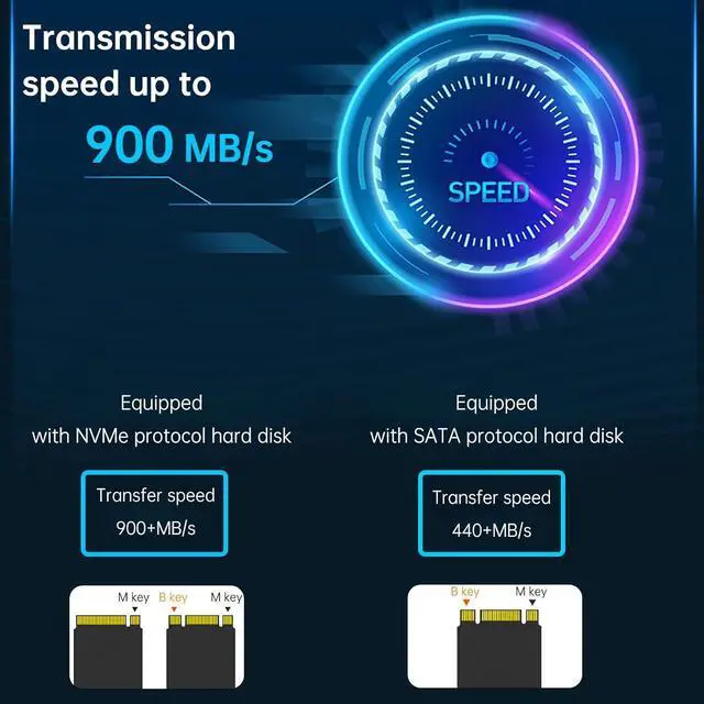 Alt view image 4 of 7 - AMZPILOT M.2 NVMe & SATA to USB C Docking Station, M.2 SSD to USB A C Reader Adapter for Both M.2 (M Key, B+M Key) NVMe and SATA NGFF SSD Dock, Size for 2280 2260 2242 2230 22110 Enclosure - Plastic