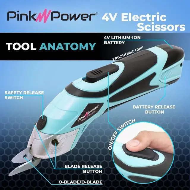 Alt view image 2 of 7 - Electric Fabric Scissors for Crafts, Sewing, Cardboard, Carpet & Scrapbooking - Heavy Duty Cutting Tool, Automatic Cordless Electric Scissors Fabric Cutter & Rotary Cutter Set (Aqua Splash)