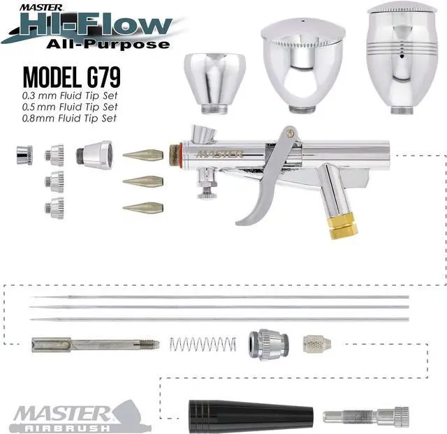 Alt view image 3 of 7 - Airbrush Model G79 All-Purpose Precision Fixed Dual-Action Trigger Style