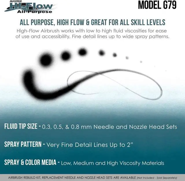 Alt view image 5 of 7 - Airbrush Model G79 All-Purpose Precision Fixed Dual-Action Trigger Style