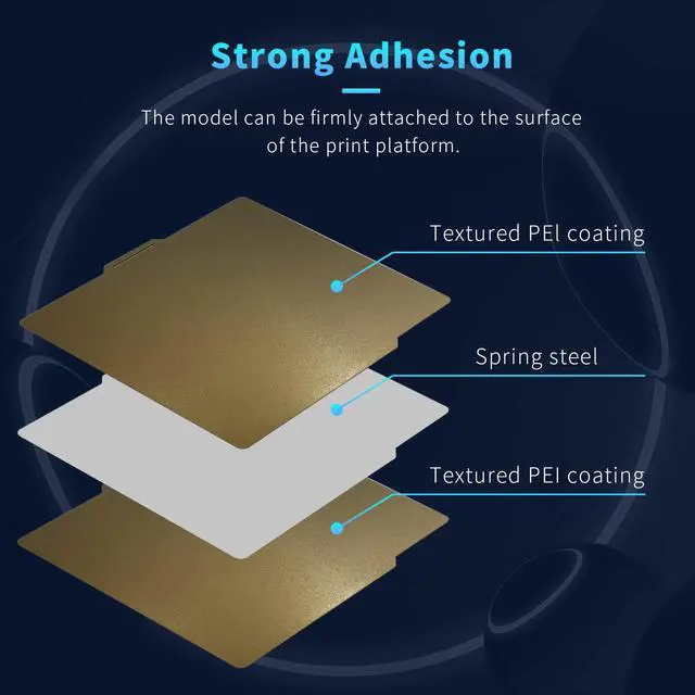 Alt view image 2 of 6 - Double Sided for Bambu Lab X1/X1C/X1E/P1P/P1S/A1 Build Plate PEI Sheet Heated Bed Spring Steel Flexible Platform 257.5x257.5 mm Textured Board for 3D Printer