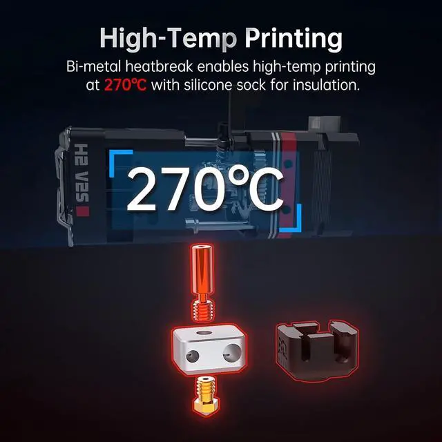 Alt view image 2 of 7 - H2 V2S Direct Drive Extruder 24V H2 V2.0 Upgrade for Ender-3 Pro Ender-5 CR10  B1 BX Voron V0 2.4 Dual Gear Extruder DIY 3D Printer Kit