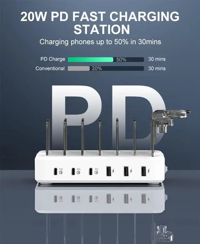 Alt view image 2 of 7 - USB C Charging Station - 81W 6 Port Charger Station with 20W*3 PD USB C Fast Port, 6 Short Cables, Charging Dock Designed for Apple iPhone iPad Android (No Watch Charger)
