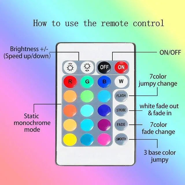 Alt view image 3 of 7 - 2m/6.6FT Battery Powered Led Strip Lights LED Strip with 24 Keys Remote Control RGB Led Rope Lights for Party and DIY Decoration