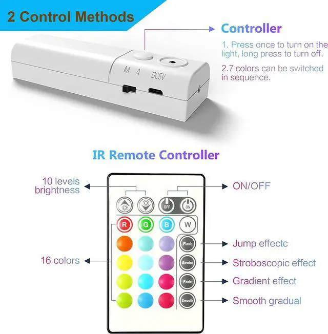 Alt view image 5 of 7 - Rechargeable LED Strip Light 2000mAH Battery Powered Color Changing Strip Lights 6.56ft RGB Rope Lighting with Remote Suitable for Party Shelf Sofa Desk Game Holiday Indoor Decoration