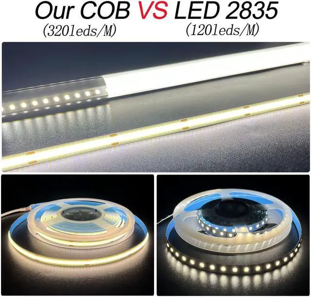 Alt view image 3 of 6 - COB LED Strip Lights White 6000K DC12V 16.4ft/5M 320leds/M CRI90 Flexible LED Tape Lights 8mm for Indoor Home Cabinet Bedroom Kitchen Stage Backlight DIY Lighting(Without Power Supply)