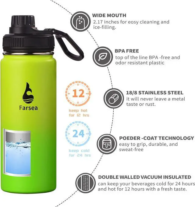 Alt view image 2 of 6 - Farsea Insulated Water Bottle With Paracord Handle, Protective Silicone Boot and 2 Lids (Straw Lid & Spout Lid), Stainless Steel Water Bottle Wide Mouth, Double Wall Sweat-Proof BPA-Free, 18 oz