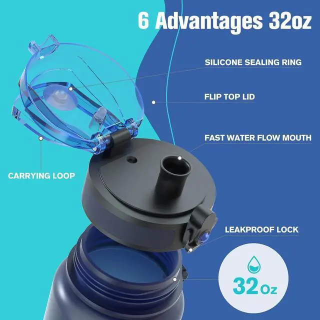 Alt view image 4 of 7 - Sahara Sailor Water Bottle 32oz, Tritan Sports Bottle with Time Marker | Bpa Free, Leakproof Wide Mouth With Fast Flow Lid And Cleaning Brush, For Gym School Office Travel, 1 Count