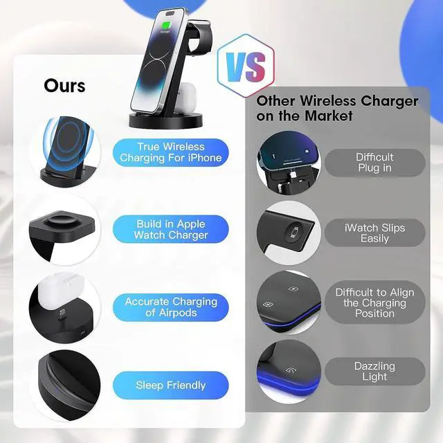 Alt view image 2 of 6 - 3 in 1 Charging Station for iPhone, Wireless Charger for iPhone 15 14 13 12 11 X Pro Max & Apple Watch - Charging Stand Dock for AirPods