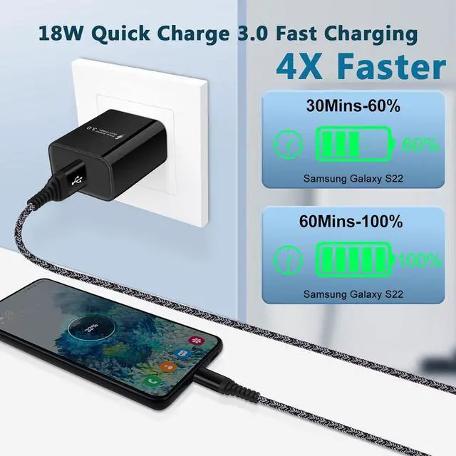 Alt view image 3 of 6 - Type C Android Charger Moto Phone Charger Fast Charger for Moto G Power 2025/G 2025/G Stylus 5G 2024/G Stylus 2023/G 2024/G Play 2023/G Power 2022/G Pure/G Play 2021/One 5G Ace/One 5G UW/Edge 2022/Z4