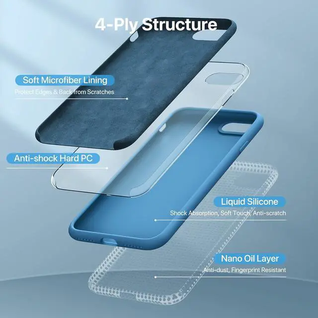 Alt view image 5 of 7 - Ultra Slim Designed for iPhone SE Case 2022(3rd Gen)/iPhone SE 2020 Case(2nd Gen)/iPhone 7 Case/iPhone 8 Case with Screen Protector Multi-Color Silicone Shockproof Phone Case(Capri Blue)