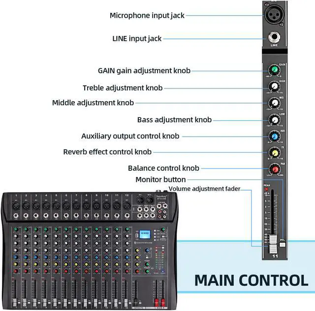 Alt view image 5 of 7 - Depusheng DT12 Professional Audio Mixer 12 Channel DJ Interface mixer console with Bluetooth MP3 input XLR Microphone Jack 48V Power RCA Input Output and USB Drive for Computer Recording black