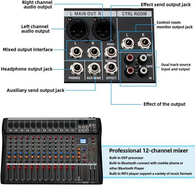 Alt view image 5 of 7 - Depensheng DX12 Professional audio mixer DJ Sound Controller Interface 12 Channel mixing console with USB Drive for Computer Recording live streaming and Bluetooth input 48V phantom power supply black