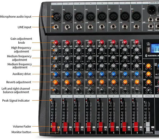 Alt view image 2 of 6 - Depusheng DX8 Professional 8 channel audio mixer with Bluetooth USB MP3 Input 48V Phantom Power Mixer Sound Board dj performance dedicated mixer console black