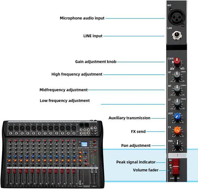 Alt view image 4 of 7 - Depensheng DX12 Professional audio mixer DJ Sound Controller Interface 12 Channel mixing console with USB Drive for Computer Recording live streaming and Bluetooth input 48V phantom power supply black
